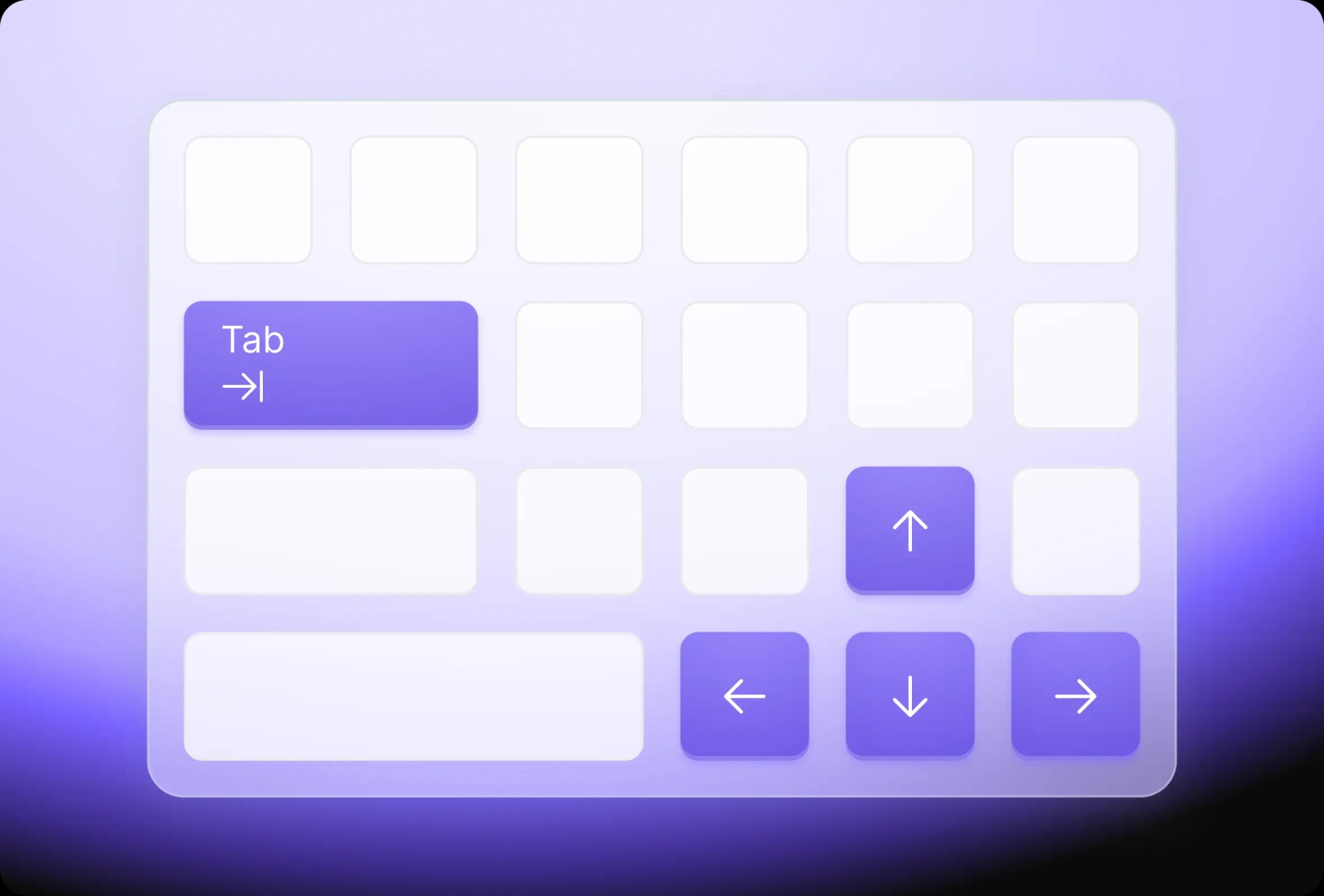 Users able to navigate the PDF document with keyboard shortcuts